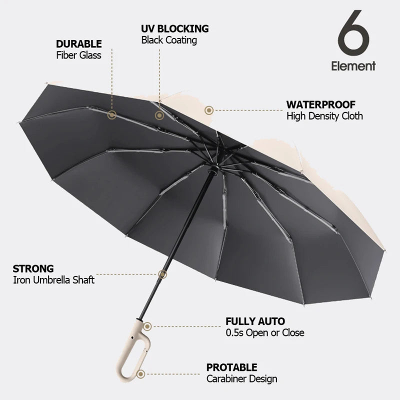 Fully Automatic Reverse Folding Umbrella