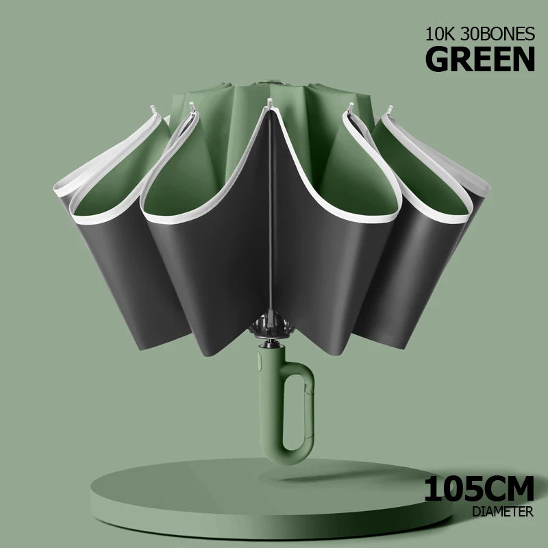 Fully Automatic Reverse Folding Umbrella